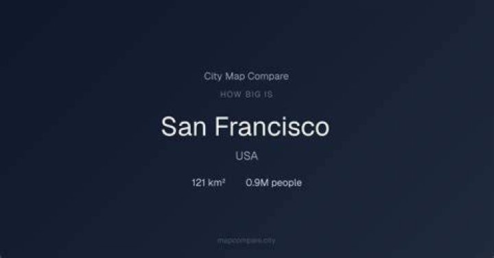 How big is san francisco