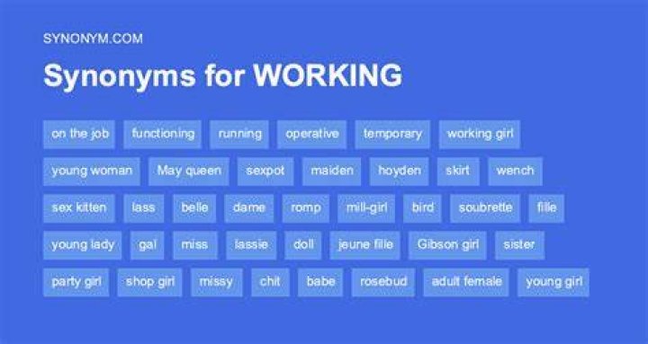 How it works synonym