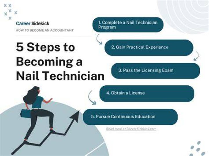 How to become a nail tech