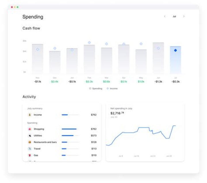 How to cancel albert app