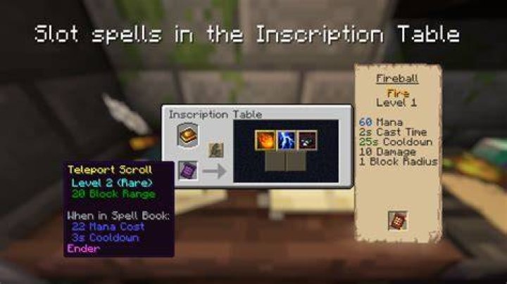 How to spell building