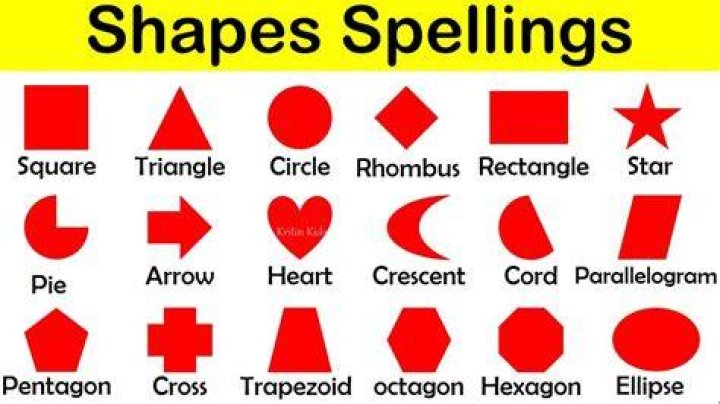 How to spell shapes