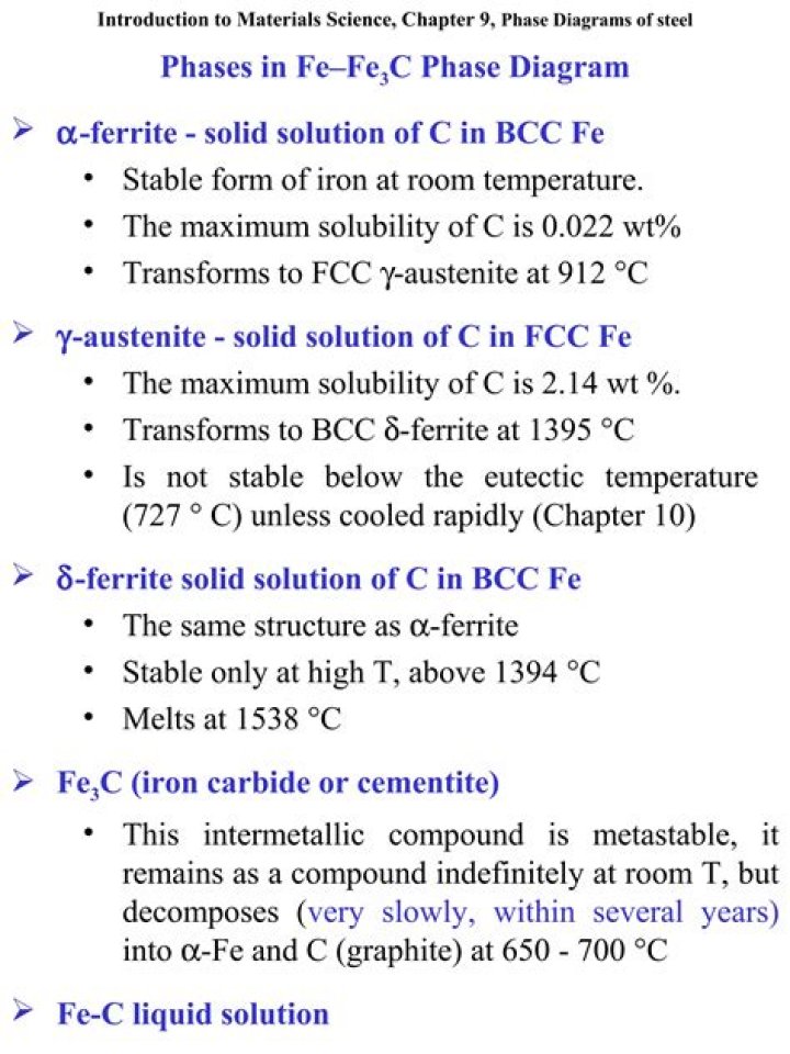 Is fe3c soluble