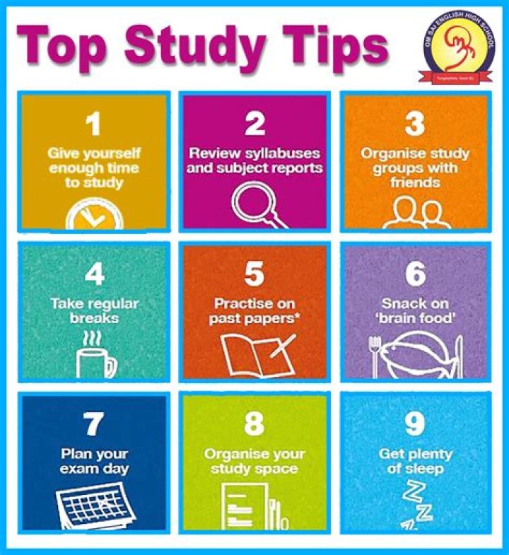 Tips And Tricks For Conquering Academic Challenges