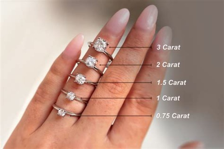 What does 7 diamonds in a ring mean